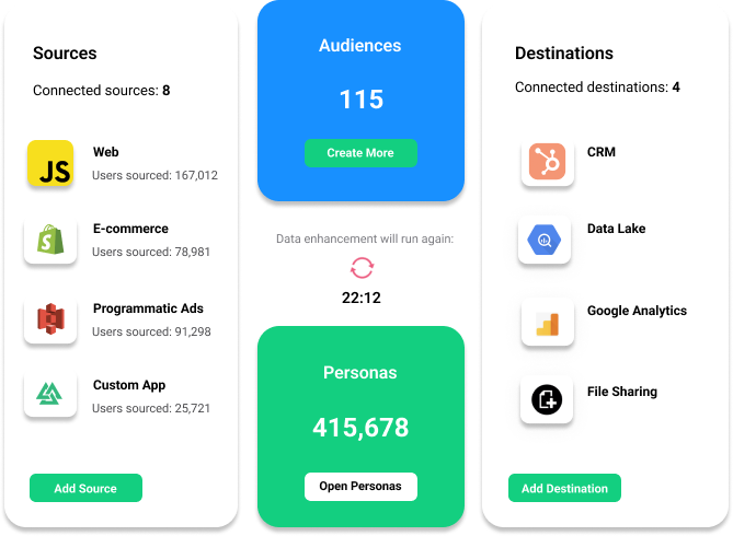 screenshot of Alpine Marketing